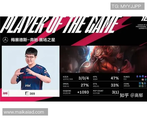 赛后分析:JDG与LNG在比赛中的战术灵活性与应变能力探讨 赛后分析:JDG与LNG在比赛中的战术灵活性与应变能力探讨